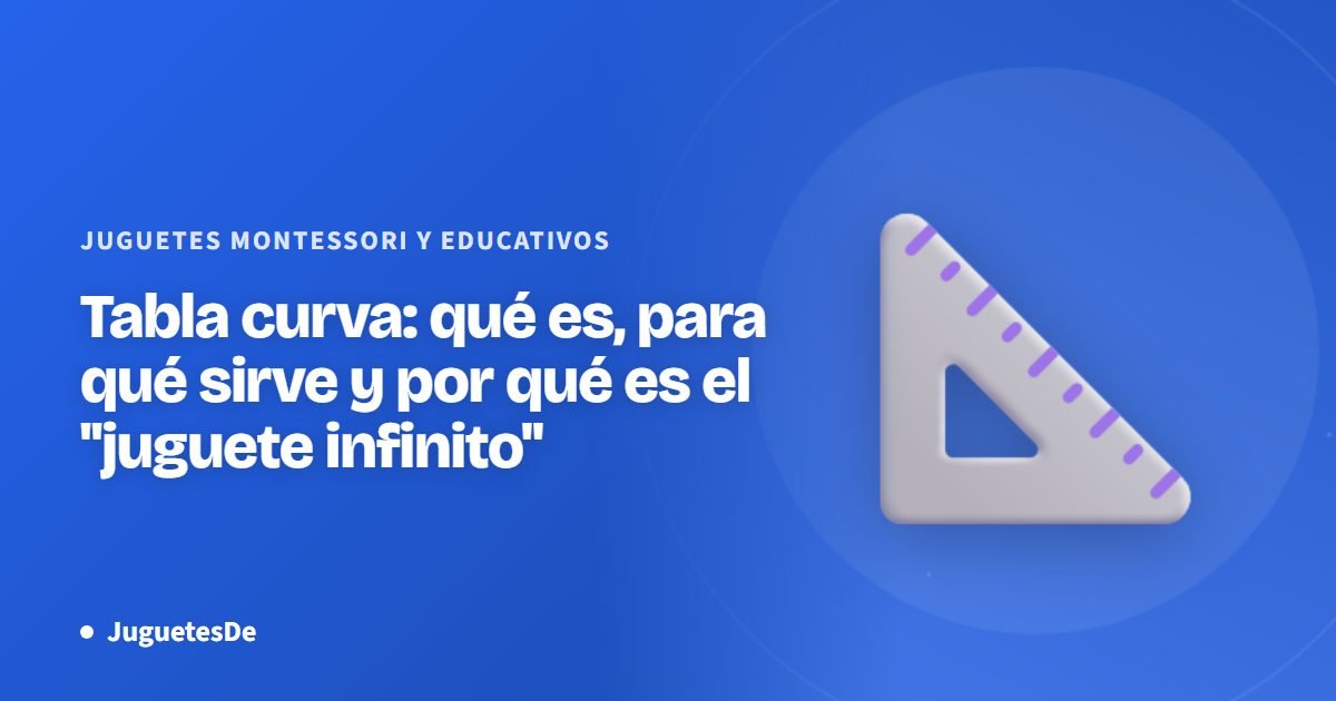Tabla curva: qué es, para qué sirve y por qué es el "juguete infinito"